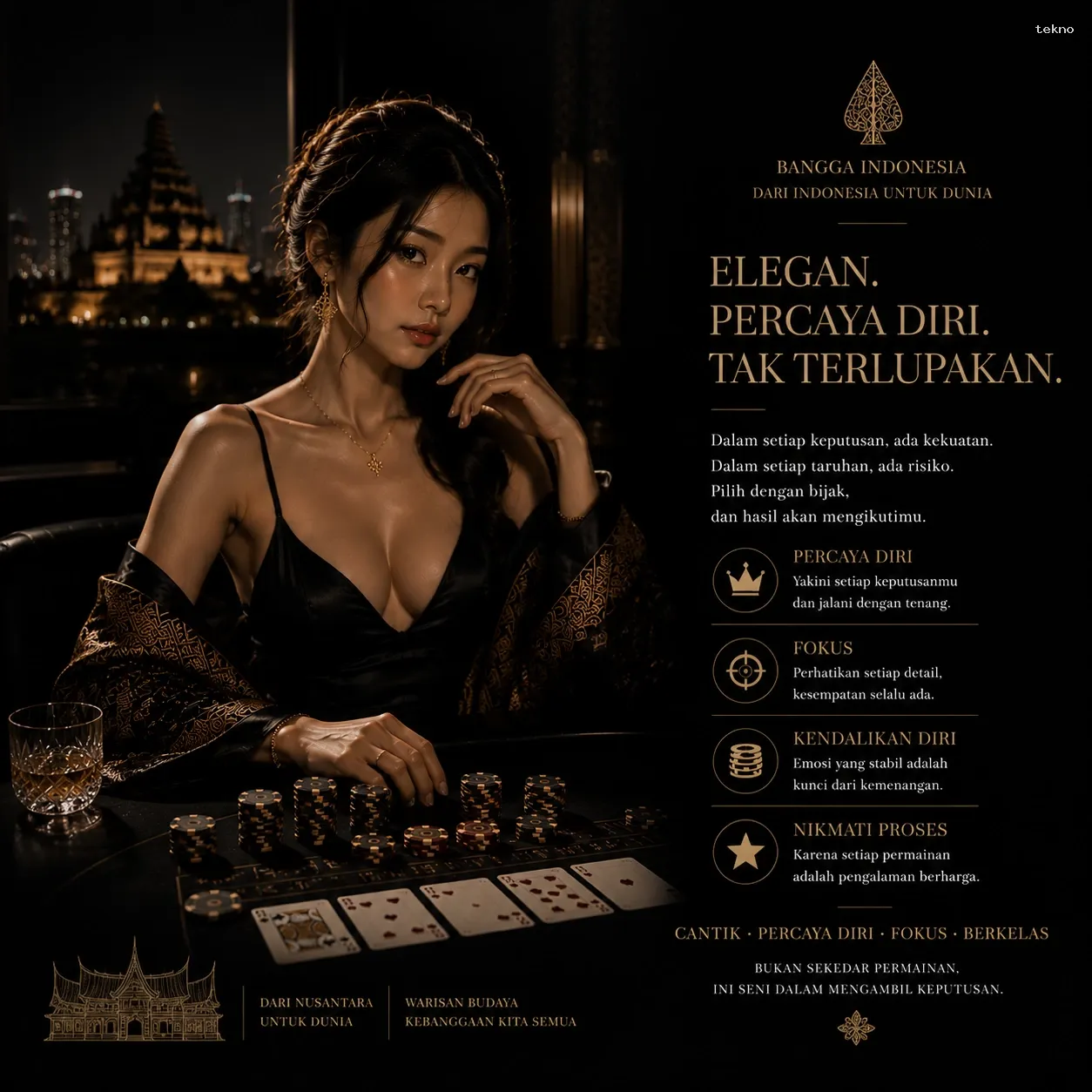 Inovasi Teknologi di tekno untuk Pengalaman Bermain